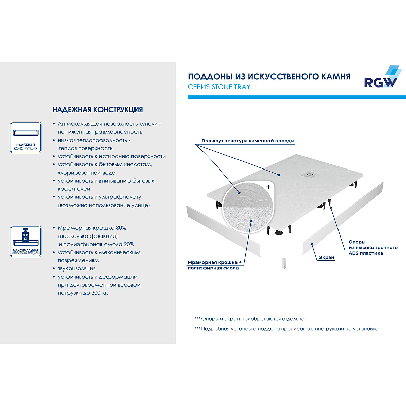 Душевой поддон RGW STM-W Stone Tray 80x130 купить в интернет-магазине Sanbest