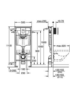 Инсталляция для унитаза Grohe Rapid SL 38772001 купить в интернет-магазине сантехники Sanbest