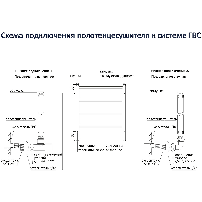 Полотенцесушитель Aquatek Оберон П10 50х80 AQ RO1080CH хром купить в интернет-магазине сантехники Sanbest