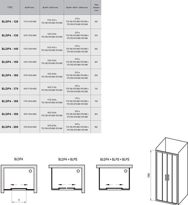 Душевой уголок Ravak Blix BLDP4 160х80 белый + грейп купить в интернет-магазине Sanbest