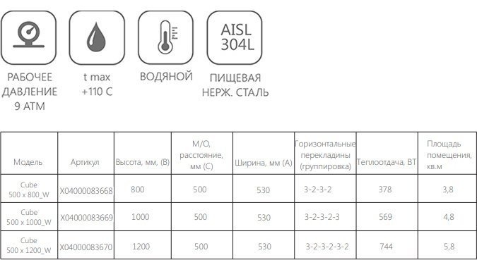 Полотенцесушитель водяной Ravak Cube 500 x 800_W купить в интернет-магазине сантехники Sanbest