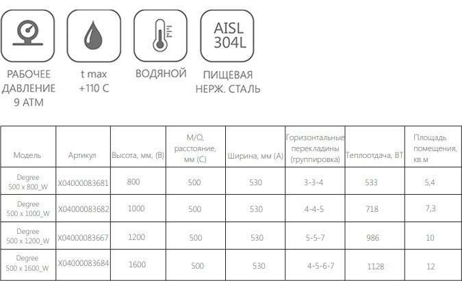 Полотенцесушитель водяной Ravak Degree 500 x 1000_W купить в интернет-магазине сантехники Sanbest