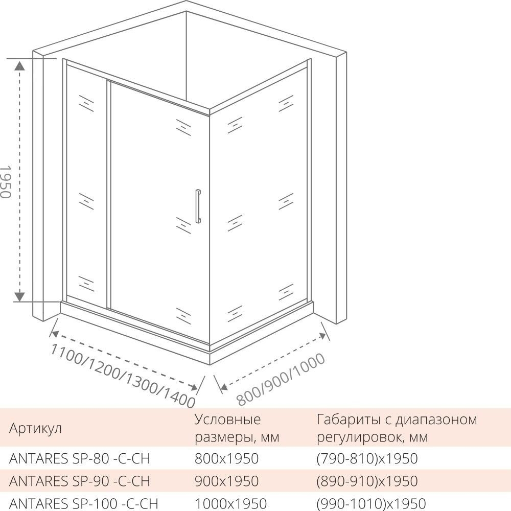 Душевой угол Good door ANTARES WTW+SP 130x90 купить в интернет-магазине Sanbest