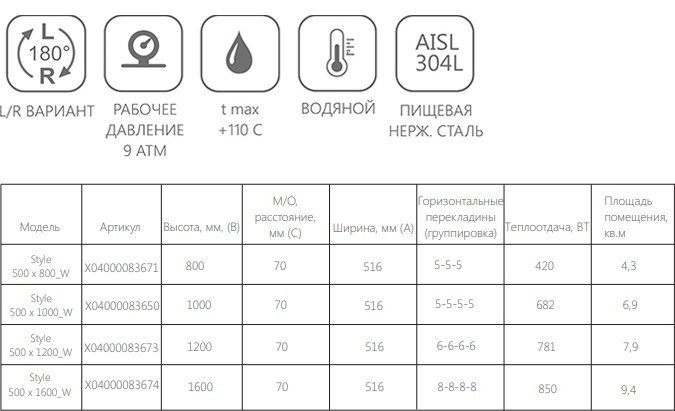 Полотенцесушитель водяной Ravak Style Style 500 x 800_W купить в интернет-магазине сантехники Sanbest