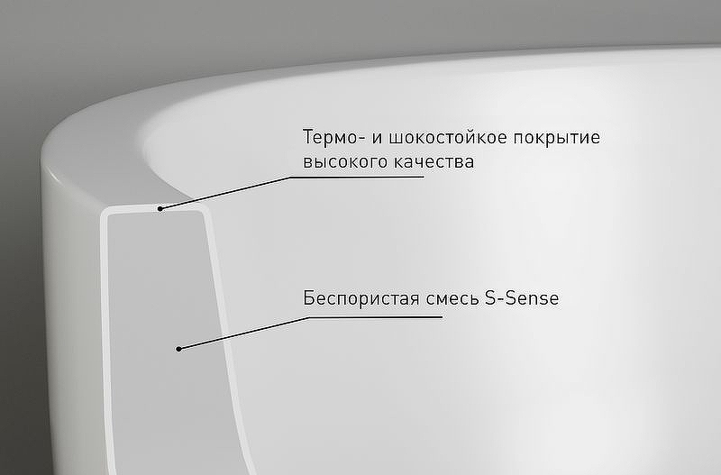 Раковина напольная Salini ARMONIA 130111GRF глянцевая купить в интернет-магазине Sanbest