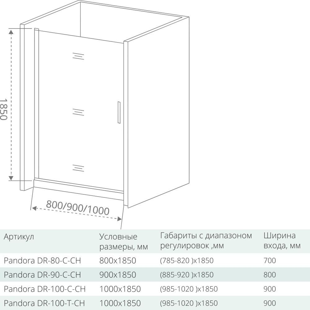 Душевая дверь Good Door PANDORA DR-80-C-CH купить в интернет-магазине Sanbest