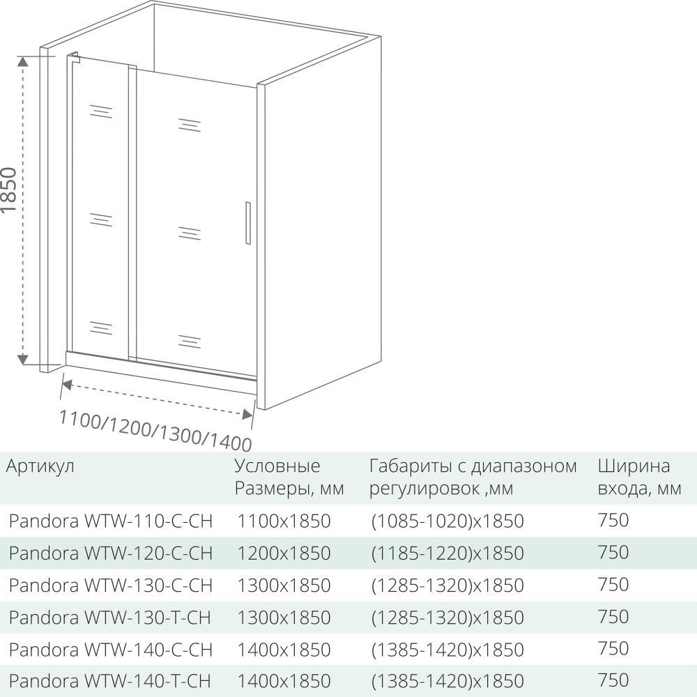 Душевая дверь Good Door PANDORA WTW-130-C-CH купить в интернет-магазине Sanbest