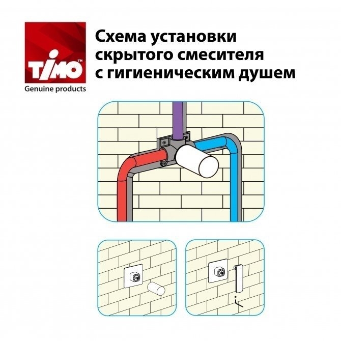 Гигиенический душ со смесителем Timo Sahara 2080/00SM купить в интернет-магазине сантехники Sanbest