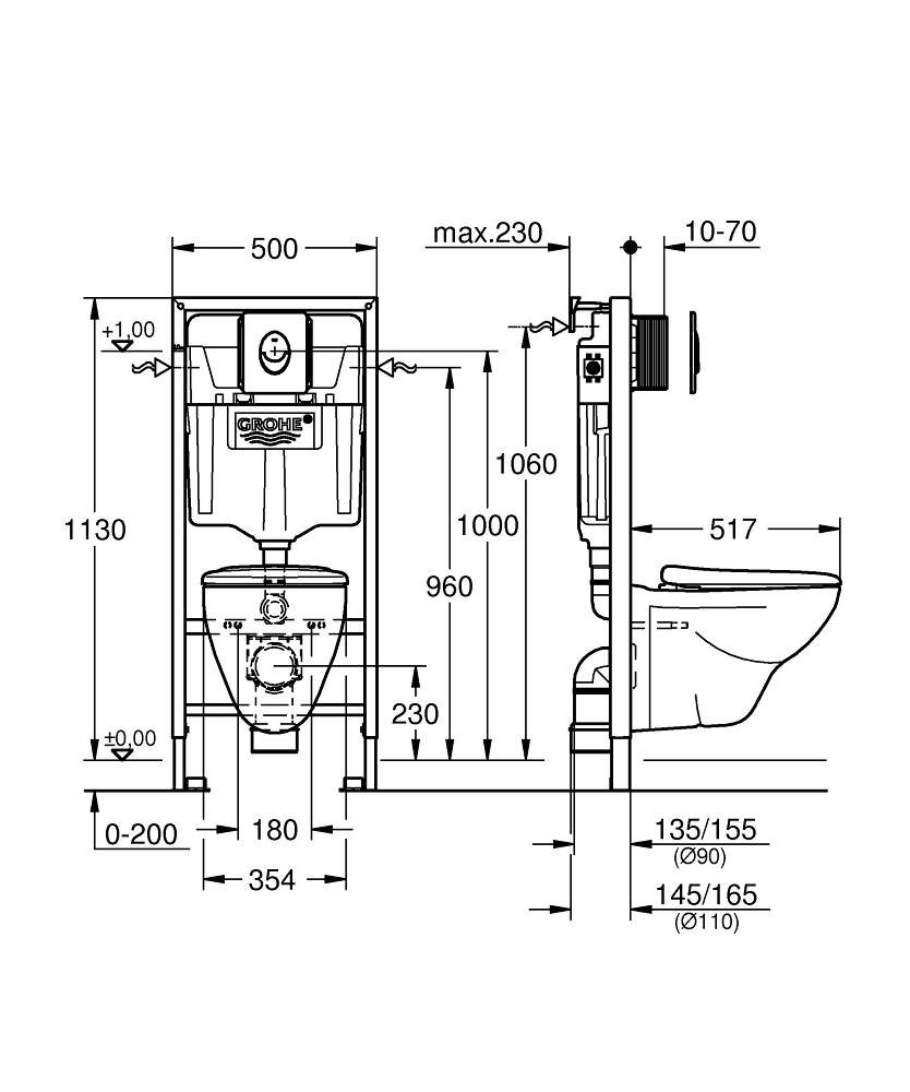 Унитаз подвесной Grohe SOLIDO PERFECT 39192000 с крышкой микролифт, с инсталляцией купить в интернет-магазине Sanbest