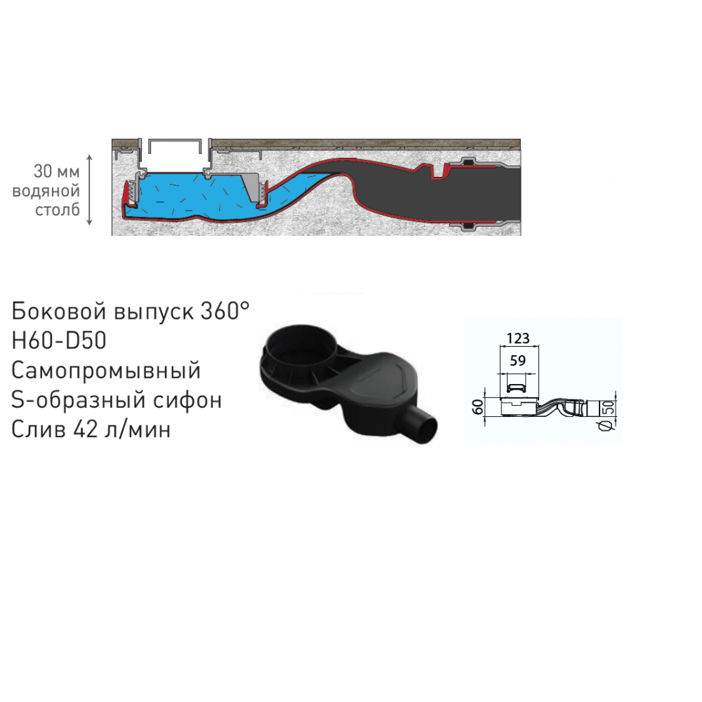 Душевой лоток боковой Berges C1 Brise 50 090130 матовый хром купить в интернет-магазине Sanbest