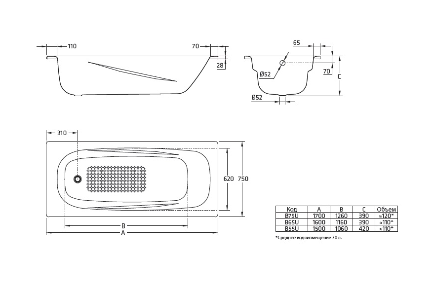 Стальная ванна BLB Universal Anatomica 150x75 B55U купить в интернет-магазине Sanbest
