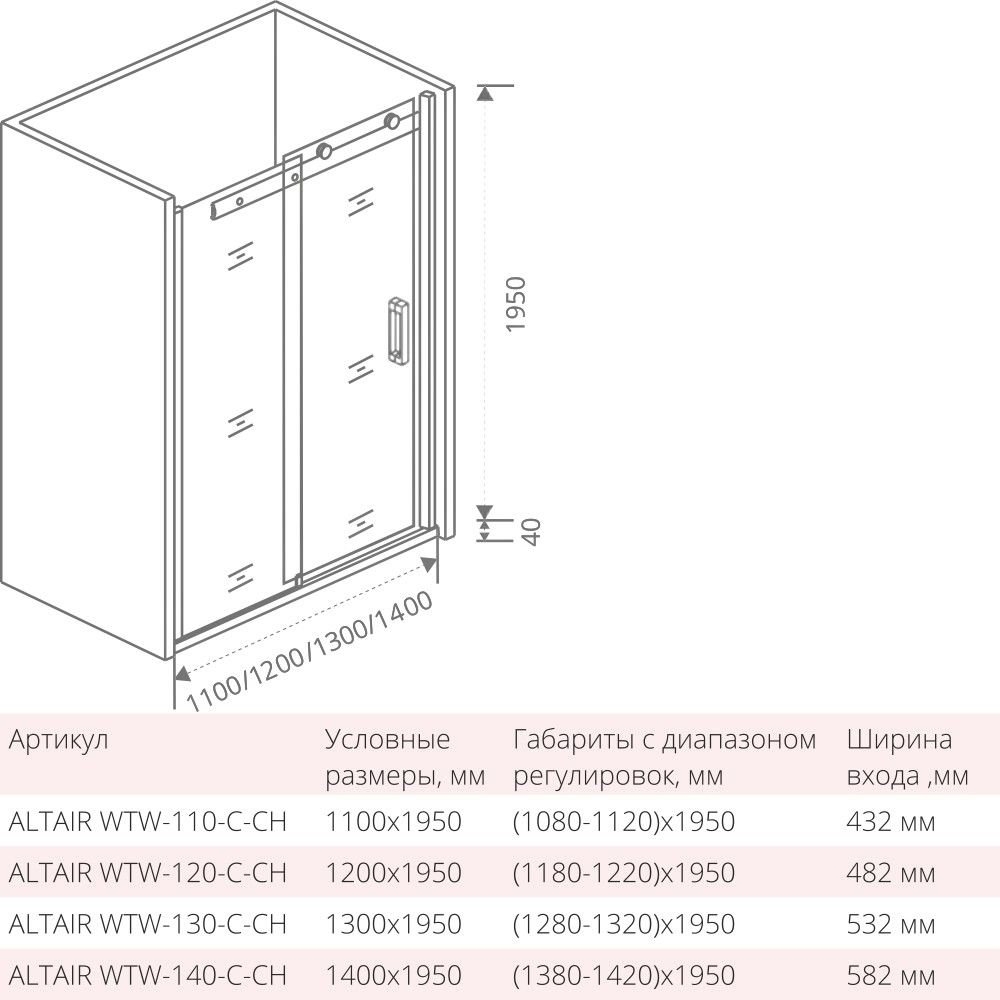 Душевой уголок Good door ALTAIR WTW+SP 110x80 купить в интернет-магазине Sanbest