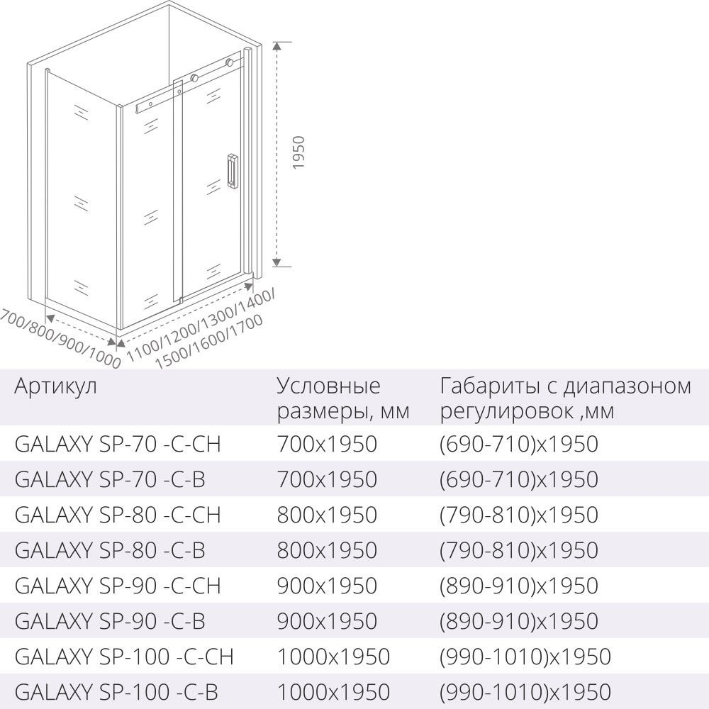 Душевой угол Good door GALAXY WTW+SP 130x80 купить в интернет-магазине Sanbest