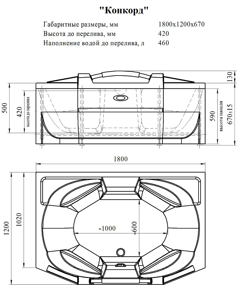 Ванна акриловая Радомир Конкорд 180х120 комплект золото купить в интернет-магазине Sanbest