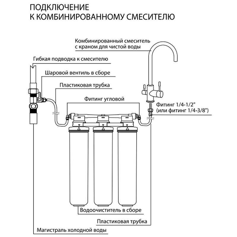 Смеситель для кухни Lemark Comfort LM3075C085 хром/черный купить в интернет-магазине сантехники Sanbest