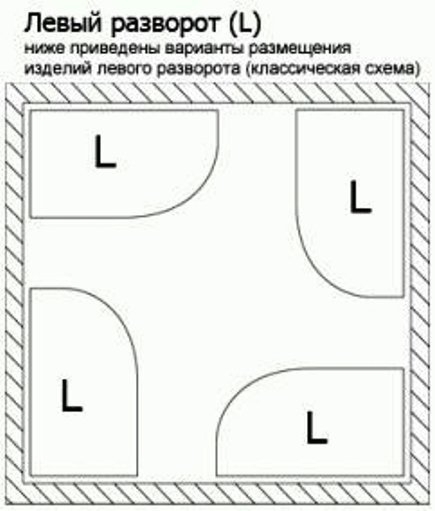 Ванна акриловая Vagnerplast Avona 150x90 купить в интернет-магазине Sanbest