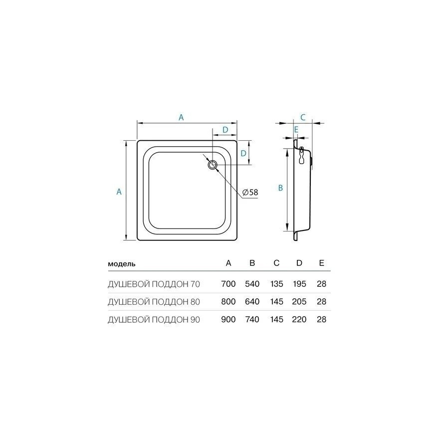 Душевой поддон Koller Pool CF801200E 80x80 сталь купить в интернет-магазине Sanbest