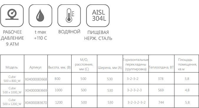 Полотенцесушитель водяной Ravak Cube 500 x 1000_W купить в интернет-магазине сантехники Sanbest