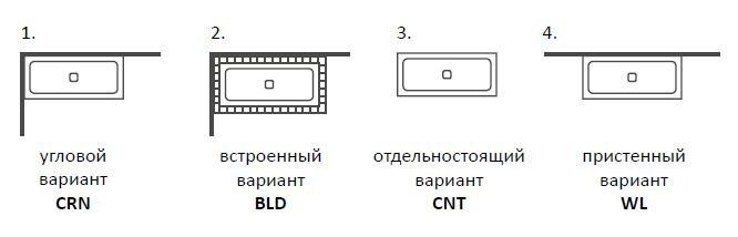 Ванна Cezares Titan Vario пристенная 190x90 купить в интернет-магазине Sanbest