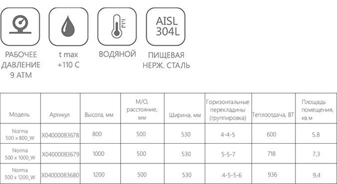 Полотенцесушитель водяной Ravak Norma 500 x 800_W купить в интернет-магазине сантехники Sanbest