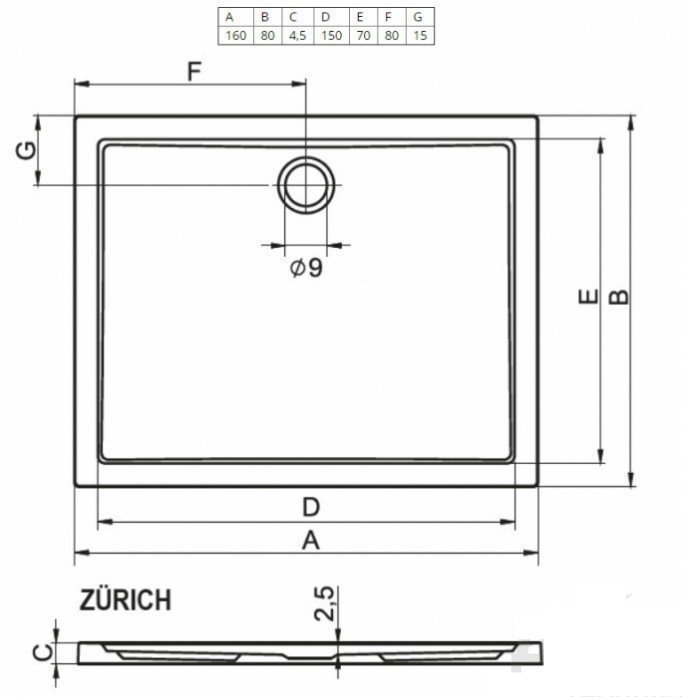 Душевой поддон Riho Zurich 268 160х80 купить в интернет-магазине Sanbest