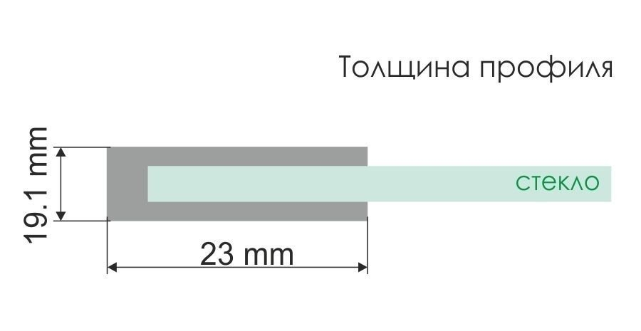 Душевой угол WasserKRAFT Elbe 74P06 80x120 купить в интернет-магазине Sanbest