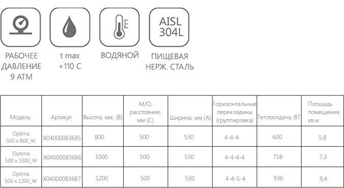 Полотенцесушитель водяной Ravak Optima 500 x 1000_W купить в интернет-магазине сантехники Sanbest