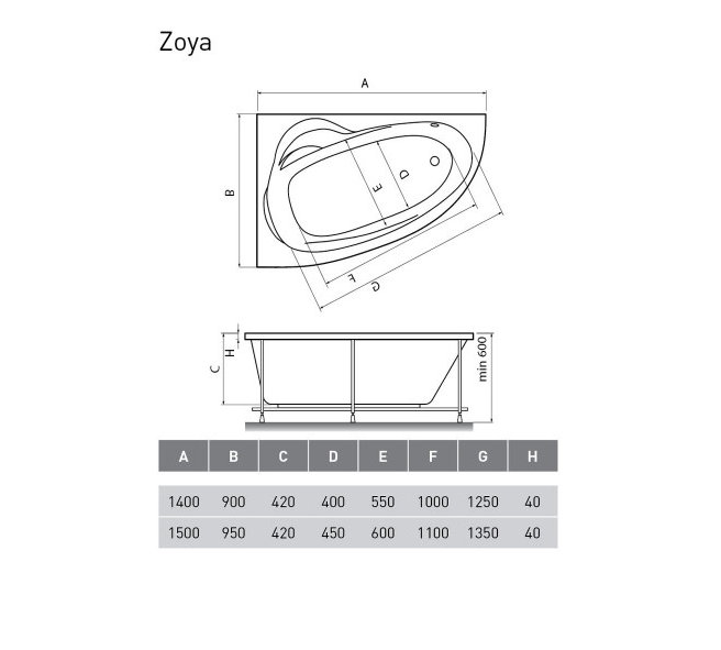 Ванна акриловая Relisan Zoya 140x90 купить в интернет-магазине Sanbest