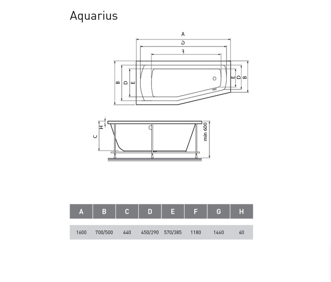 Ванна акриловая Relisan Aquarius 160х70 купить в интернет-магазине Sanbest