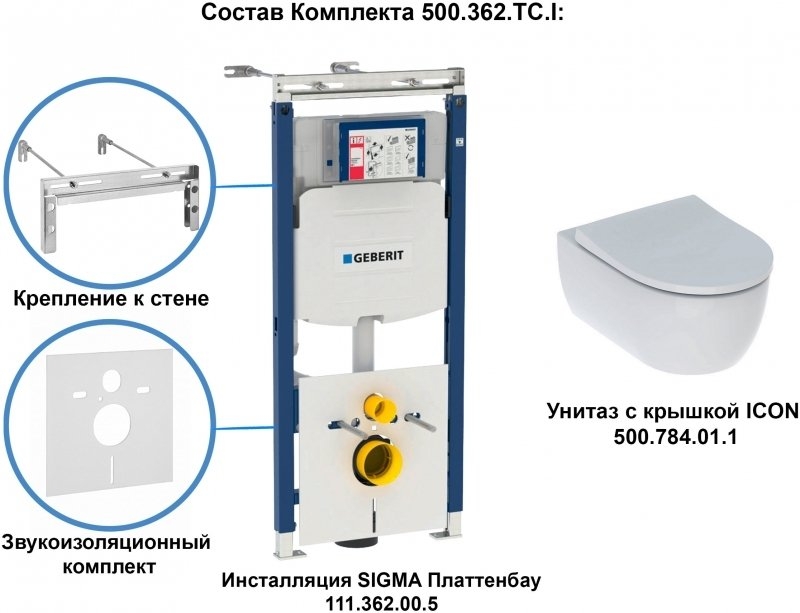 Унитаз подвесной Geberit iCon 500.362.TC.I белый, с крышкой микролифт, с инсталляцией, безободковый купить в интернет-магазине Sanbest