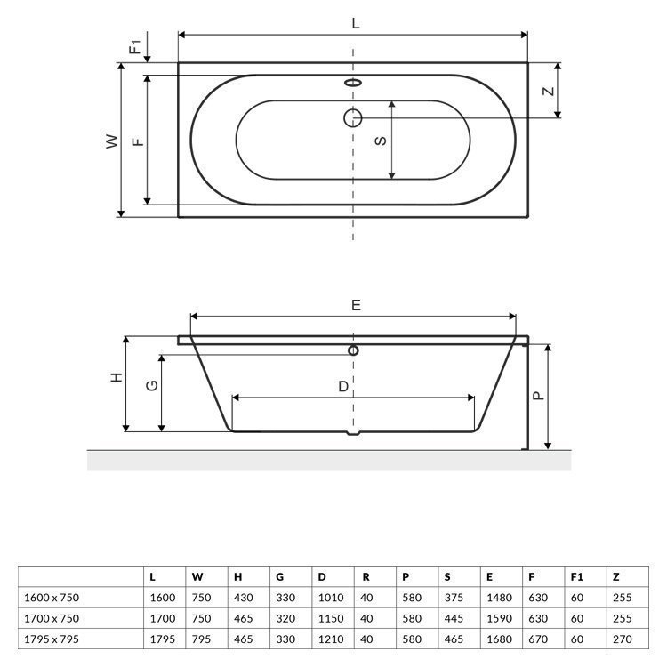 Ванна акриловая Excellent Oceana 160x75 купить в интернет-магазине Sanbest