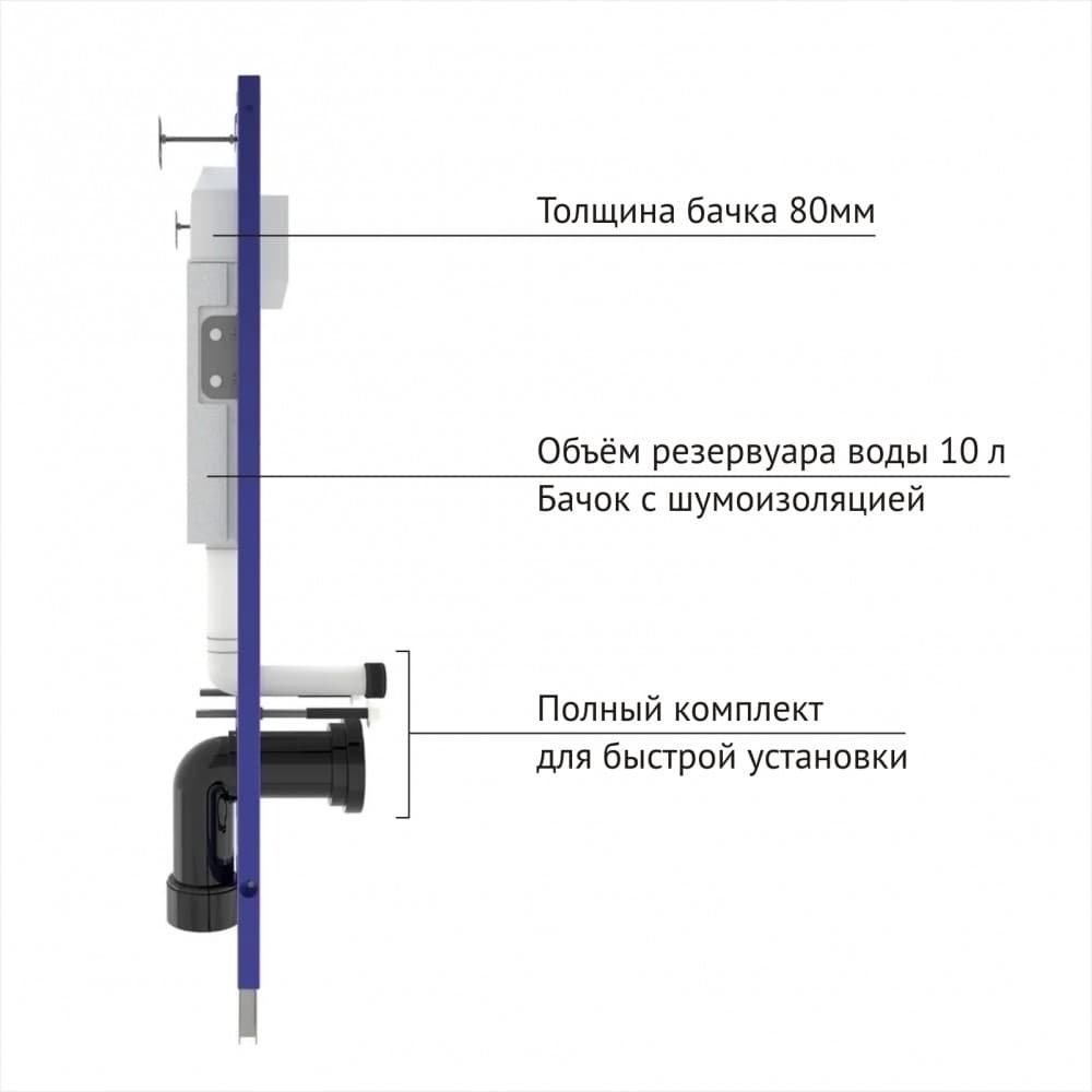 Унитаз подвесной с инсталляцией Berges NOVUM 42454 кнопка L6 черный глянец купить в интернет-магазине Sanbest