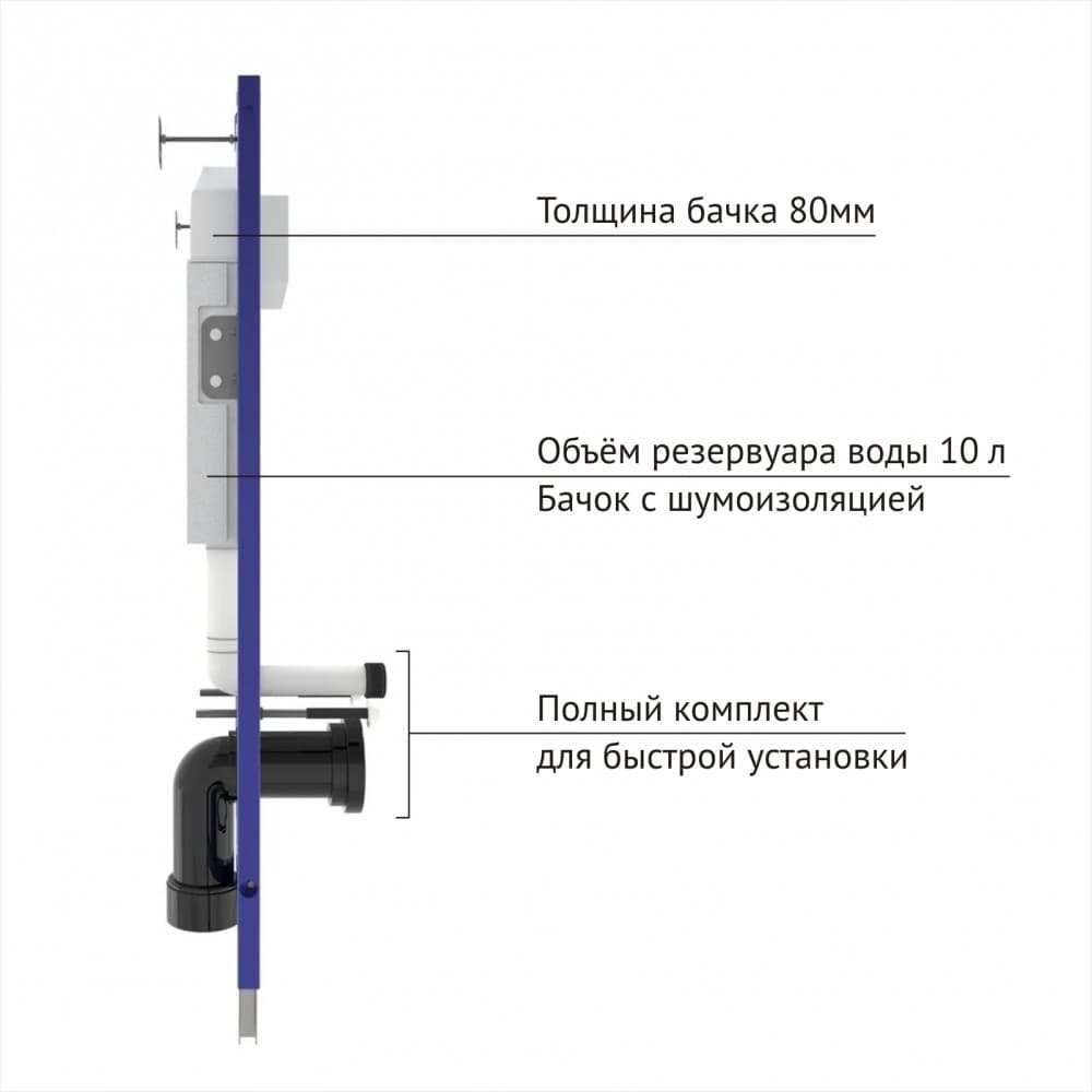 Унитаз подвесной с инсталляцией Berges NOVUM 42450 кнопка D3 хром глянец купить в интернет-магазине Sanbest