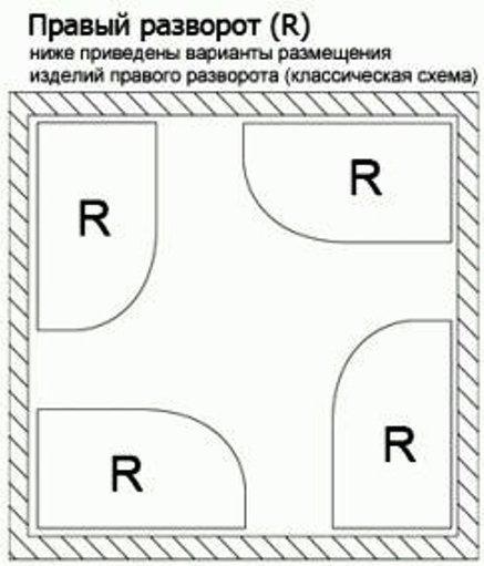 Ванна акриловая Vagnerplast Cavallo 160x90 купить в интернет-магазине Sanbest