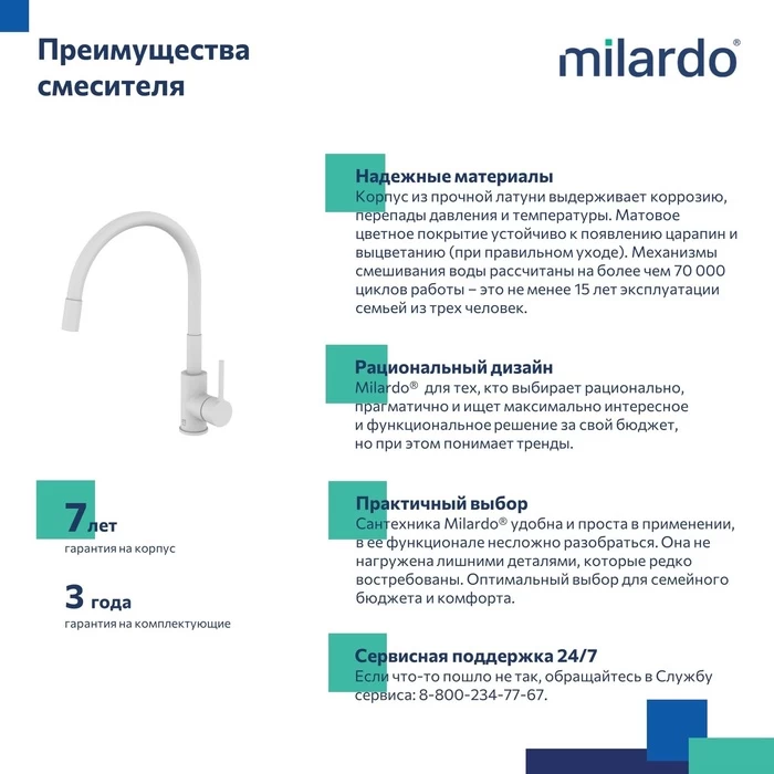 Смеситель для кухни Milardo Meal M01WT0FM05 купить в интернет-магазине сантехники Sanbest