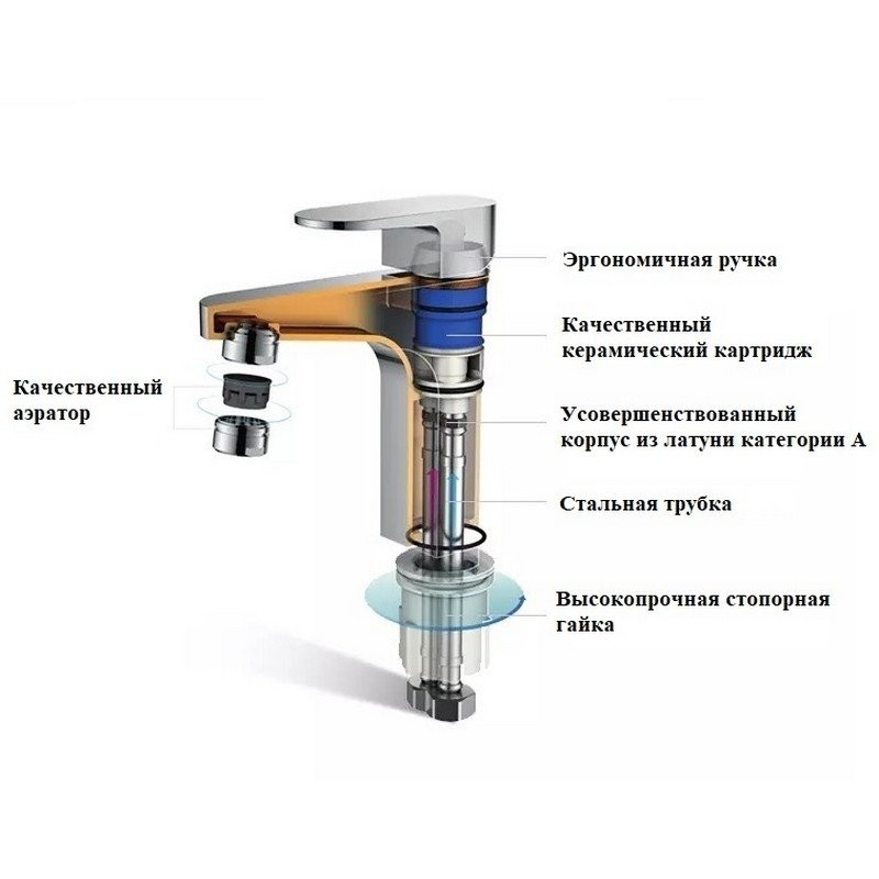 Смеситель для раковины Boch Mann SANTA XL BM9129 купить в интернет-магазине сантехники Sanbest