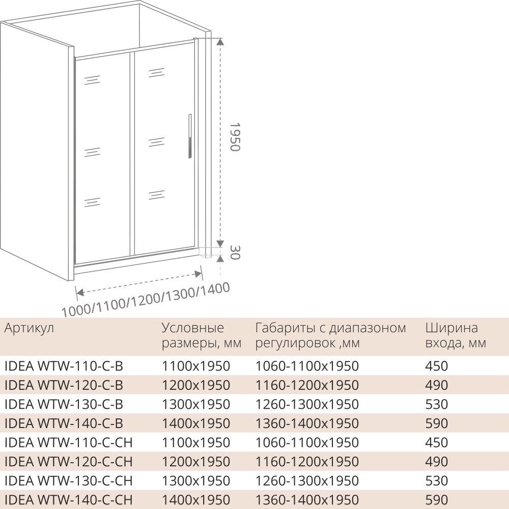 Душевой уголок Good Door Idea WTW+SP 140х90 стекло прозрачное/профиль хром купить в интернет-магазине Sanbest