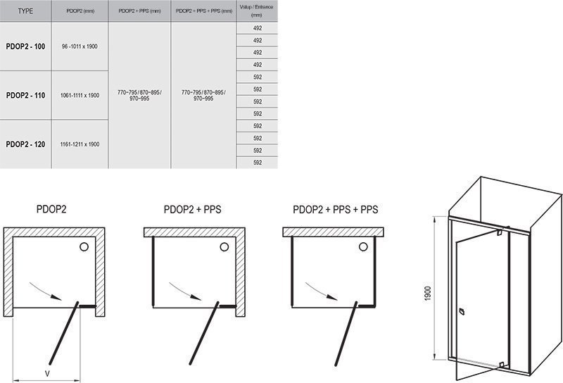 Душевой уголок Ravak Pivot PDOP2+PPS 120х80 профиль белый/прозрачное стекло купить в интернет-магазине Sanbest