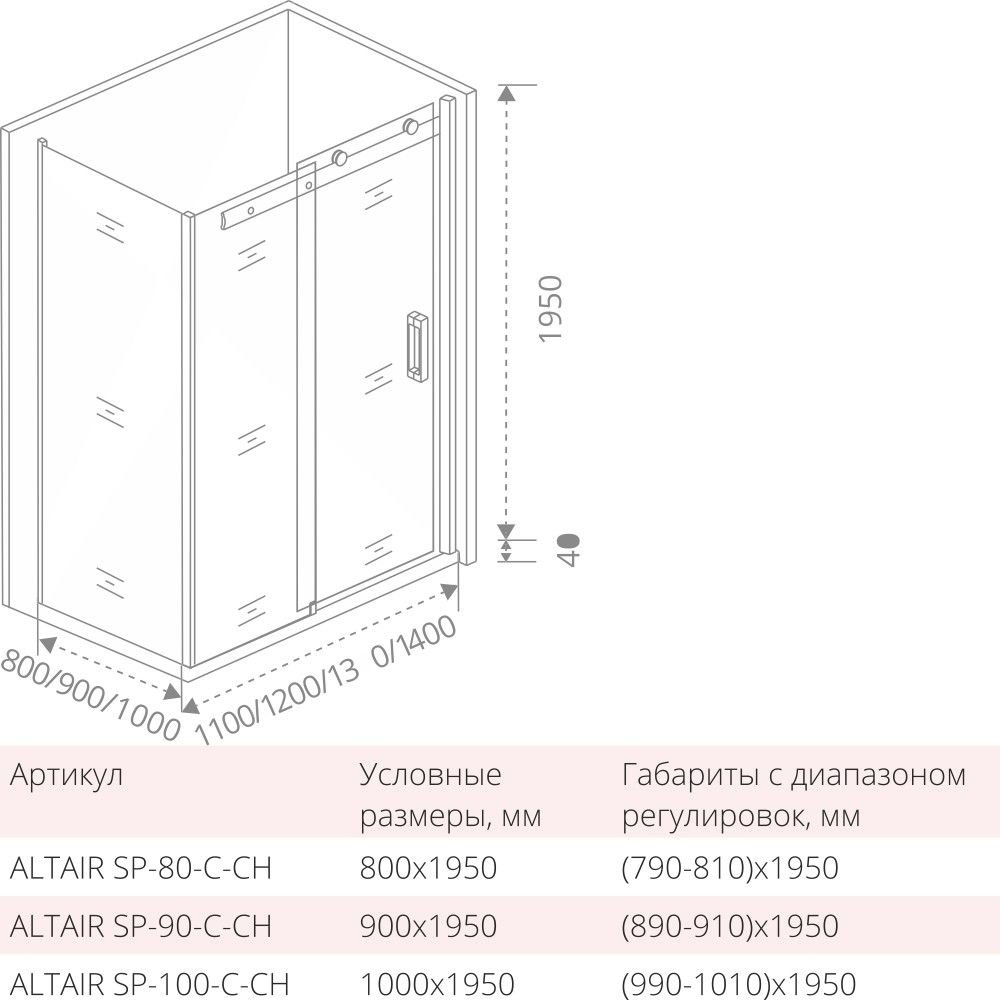 Душевой уголок Good door ALTAIR WTW+SP 140x90 купить в интернет-магазине Sanbest