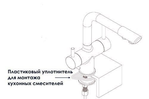 Смеситель для кухни WasserKRAFT A8037 купить в интернет-магазине сантехники Sanbest