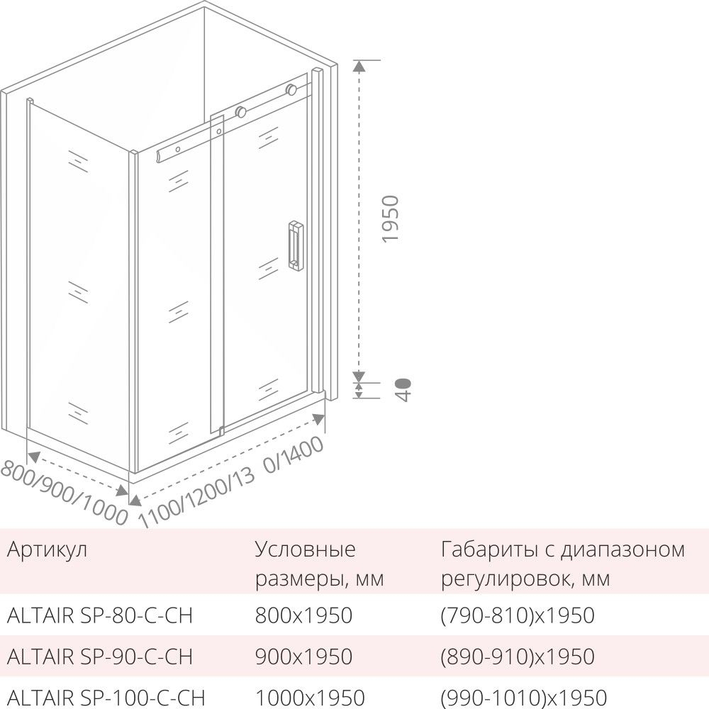 Душевой уголок Good Door Altair WTW+SP 140х100 стекло прозрачное/профиль хром купить в интернет-магазине Sanbest