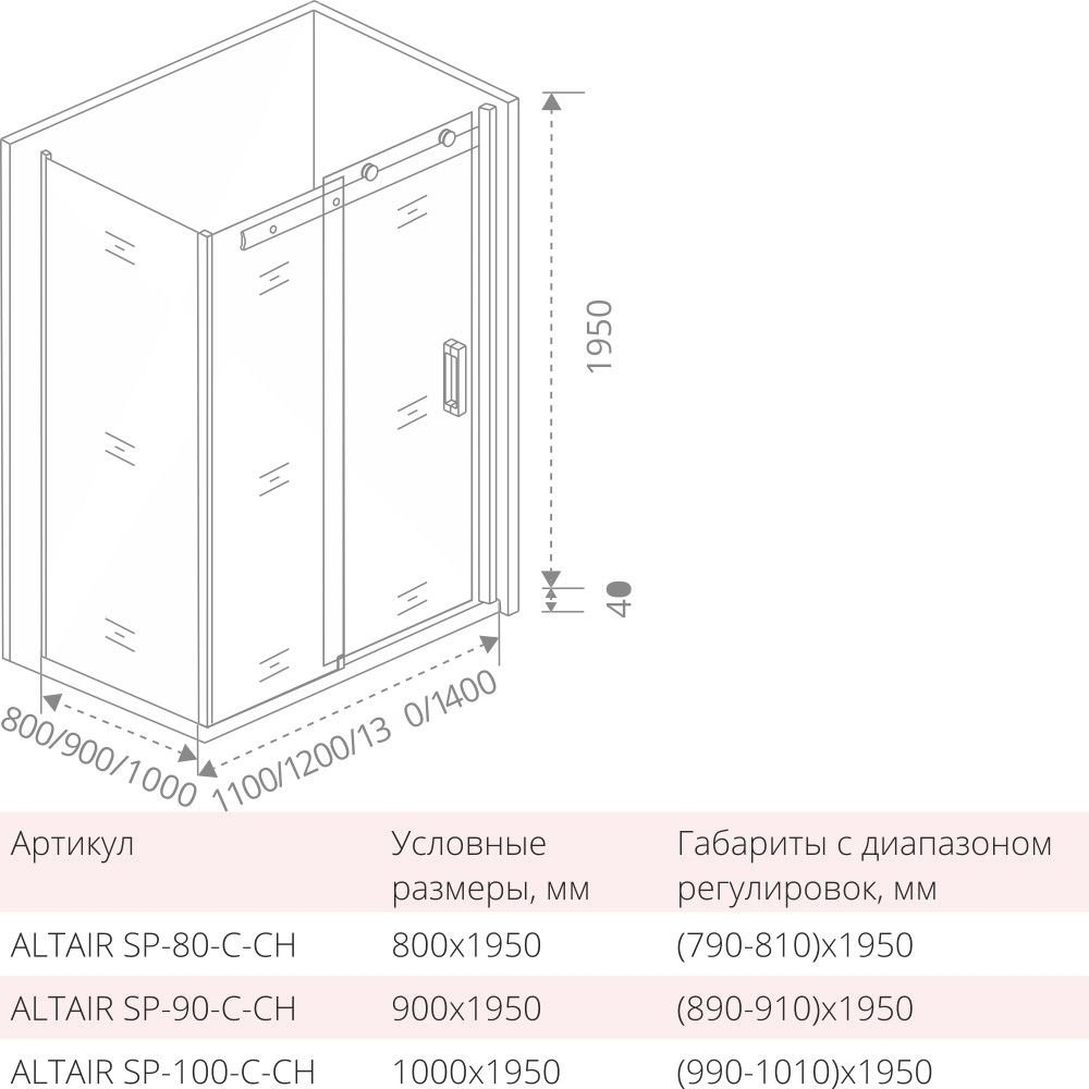 Душевой уголок Good door ALTAIR WTW+SP 110x80 купить в интернет-магазине Sanbest