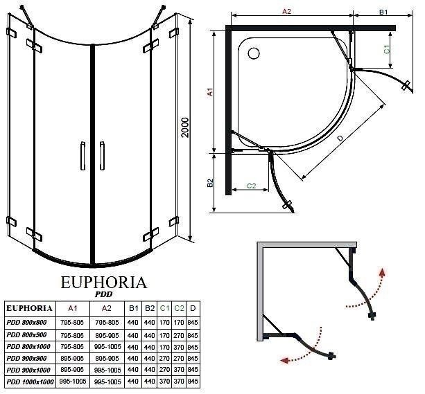 Душевой уголок Radaway Euphoria PDD 90x100 купить в интернет-магазине Sanbest