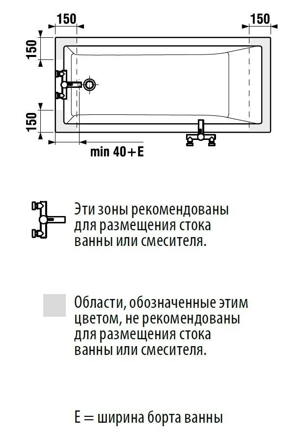 Ванна акриловая Jika CUBITO 180х80 слив-перелив сбоку белая купить в интернет-магазине Sanbest