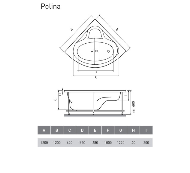 Ванна акриловая Relisan Polina 120x120 купить в интернет-магазине Sanbest