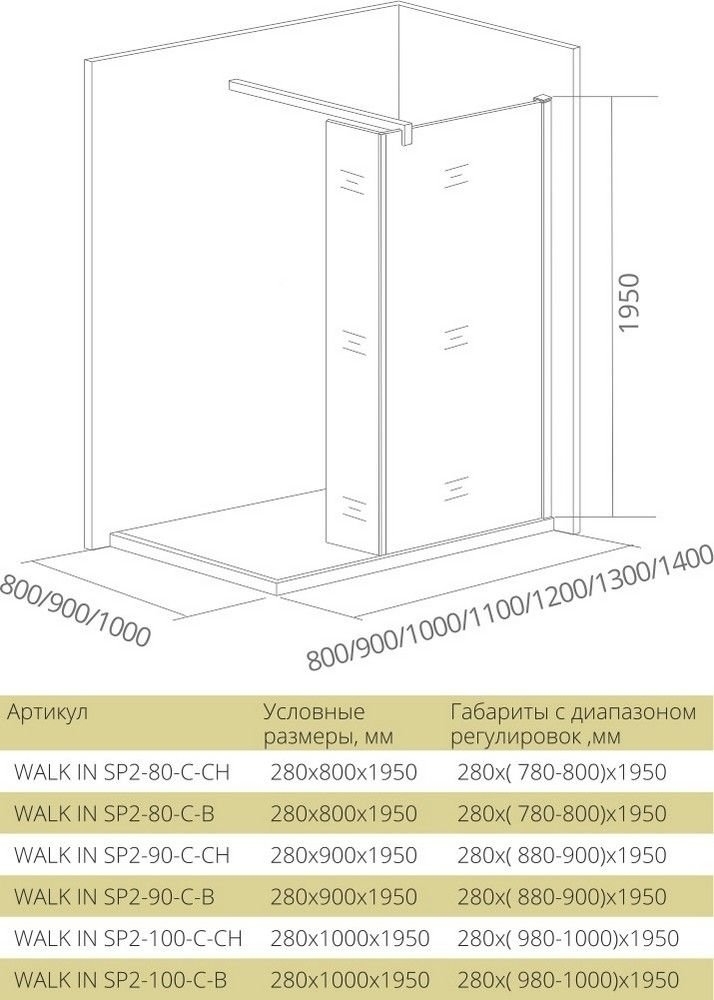 Душевая перегородка Good Door WALK IN SP2-90-C-B черный матовый купить в интернет-магазине Sanbest