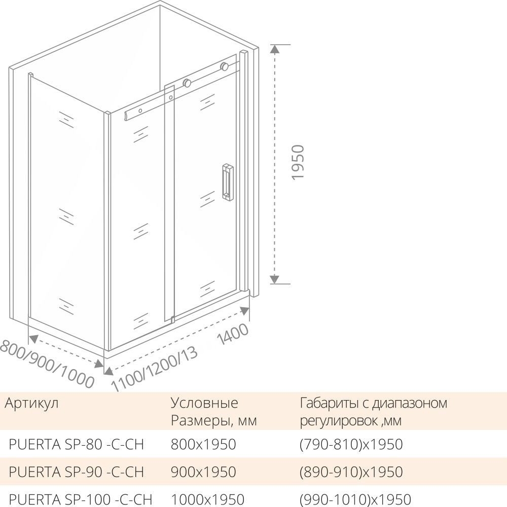 Душевой уголок Good door PUERTA WTW+SP 140x80 купить в интернет-магазине Sanbest