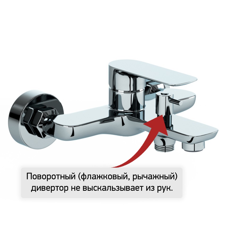 Смеситель для ванны PAINI Garda 76CR111 хром купить в интернет-магазине сантехники Sanbest