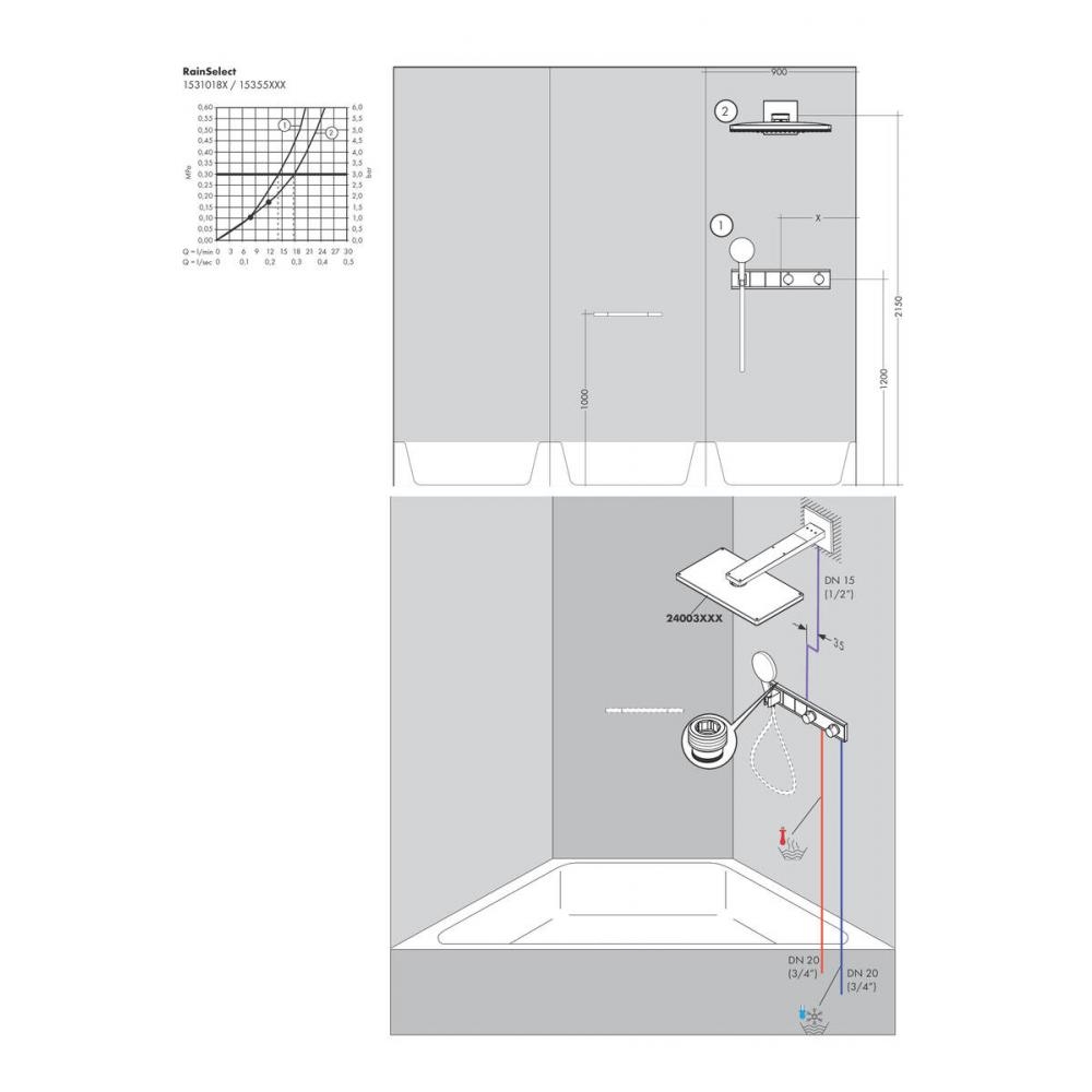 Смеситель для душа Hansgrohe RainSelect 15355000 купить в интернет-магазине сантехники Sanbest