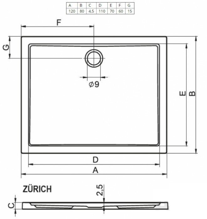 Душевой поддон Riho Zurich 274 120х80 купить в интернет-магазине Sanbest